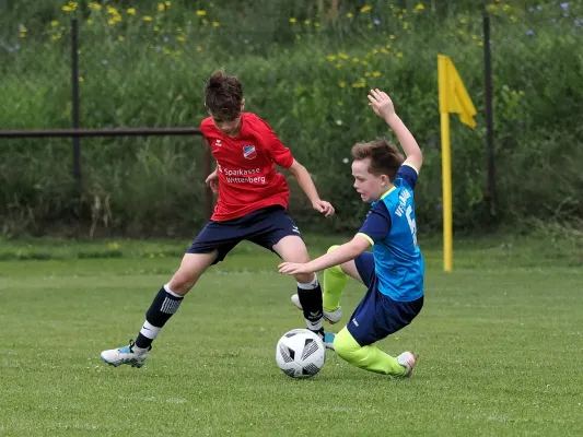 Allianz Cup 2023 - U13
