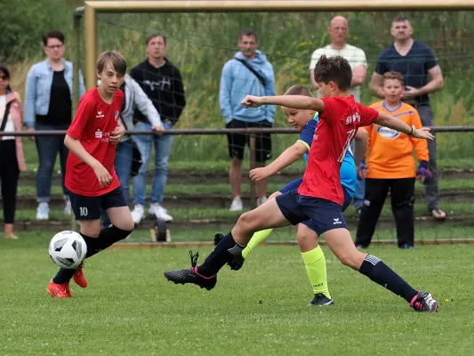 Allianz Cup 2023 - U13