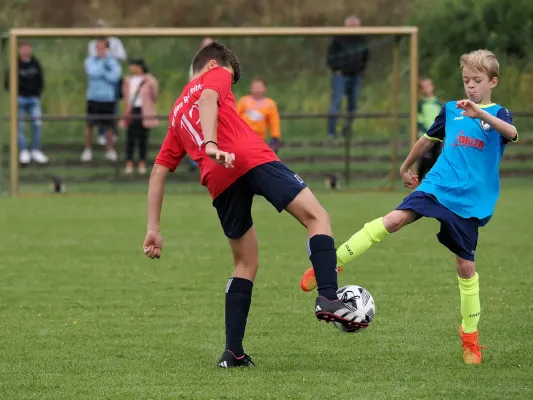 Allianz Cup 2023 - U13