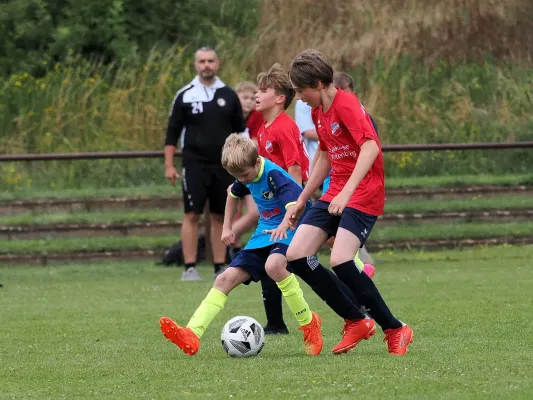 Allianz Cup 2023 - U13