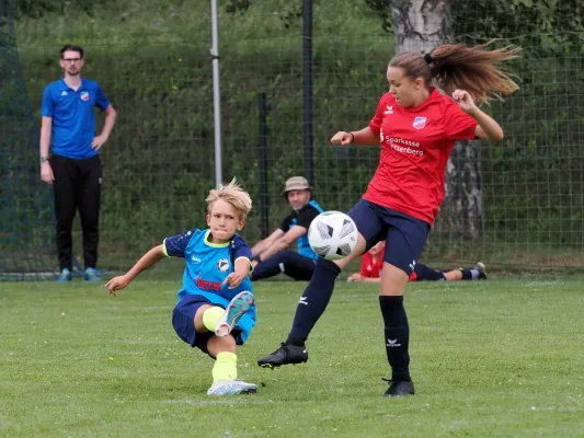 Allianz Cup 2023 - U13