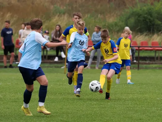 Allianz Cup 2023 - U13