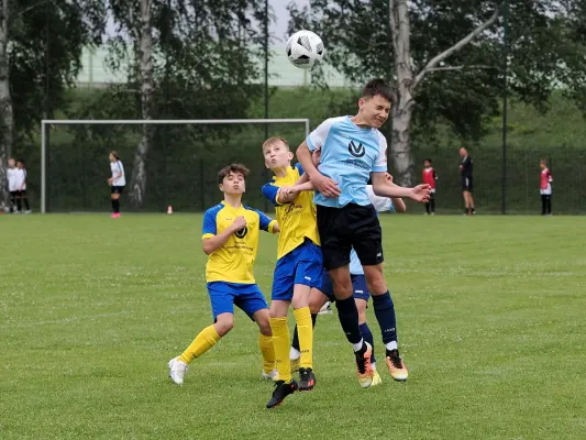 Allianz Cup 2023 - U13