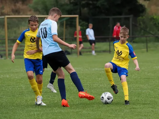Allianz Cup 2023 - U13