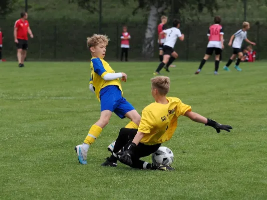 Allianz Cup 2023 - U13