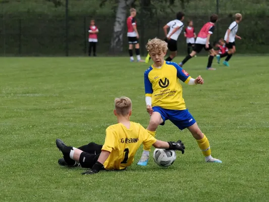 Allianz Cup 2023 - U13