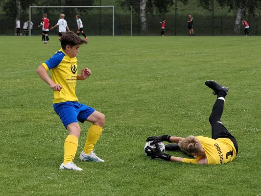 Allianz Cup 2023 - U13