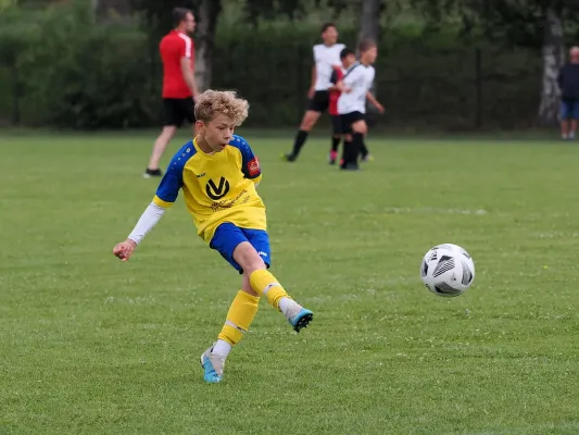Allianz Cup 2023 - U13