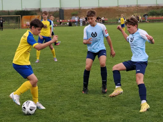 Allianz Cup 2023 - U13