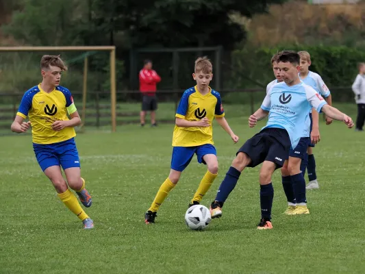 Allianz Cup 2023 - U13