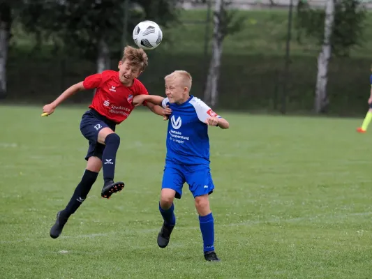 Allianz Cup 2023 - U13