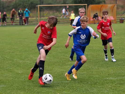 Allianz Cup 2023 - U13