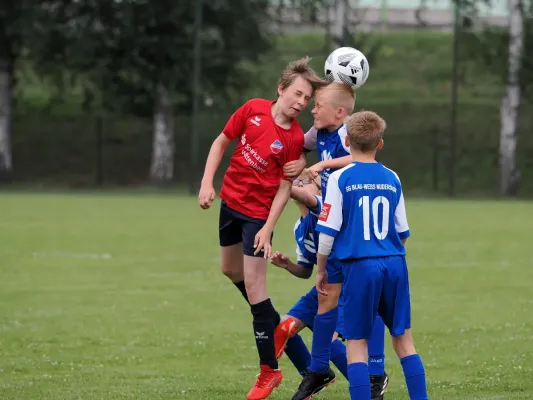 Allianz Cup 2023 - U13