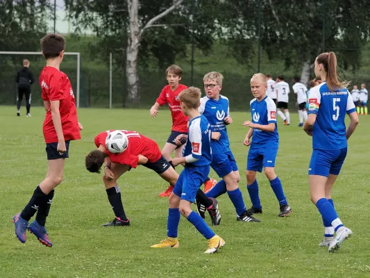 Allianz Cup 2023 - U13