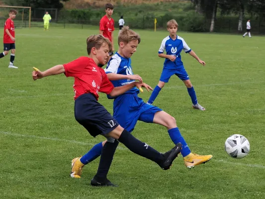 Allianz Cup 2023 - U13