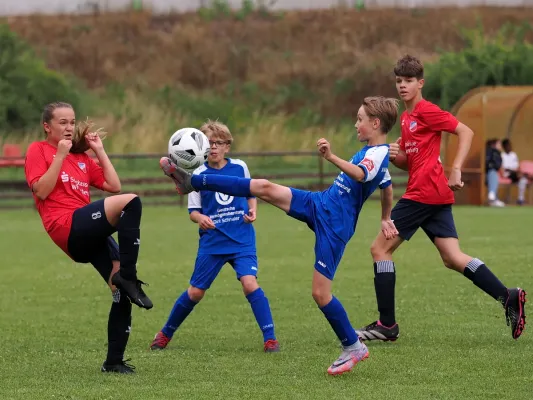 Allianz Cup 2023 - U13