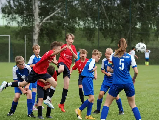 Allianz Cup 2023 - U13