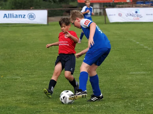 Allianz Cup 2023 - U13