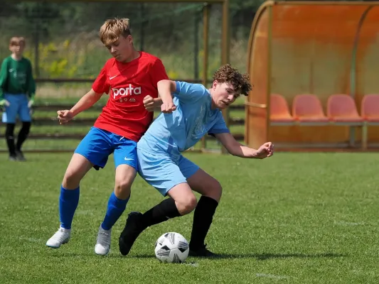 Allianz Cup 2023 - U15