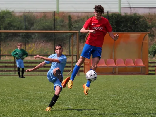 Allianz Cup 2023 - U15