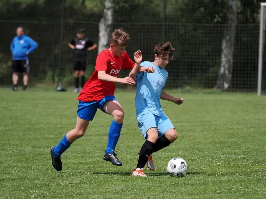 Allianz Cup 2023 - U15