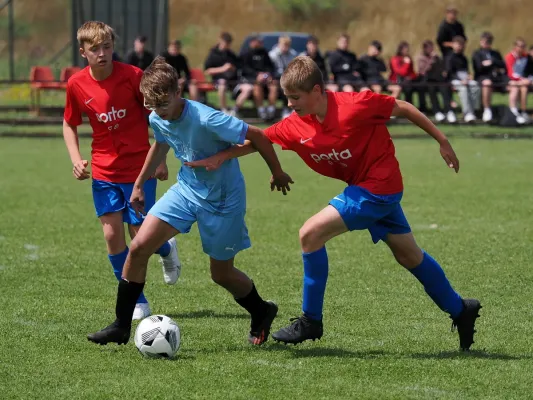 Allianz Cup 2023 - U15