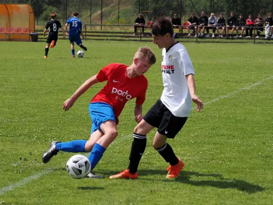 Allianz Cup 2023 - U15