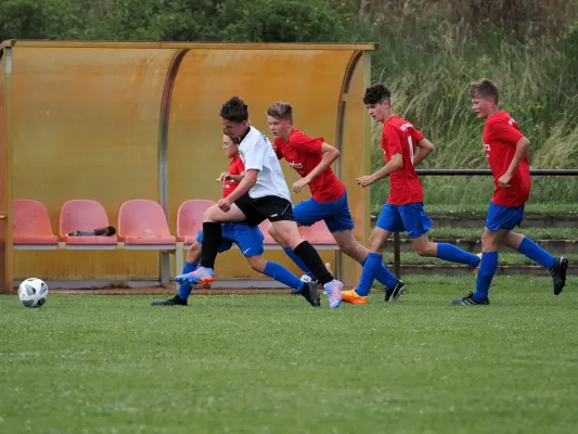 Allianz Cup 2023 - U15