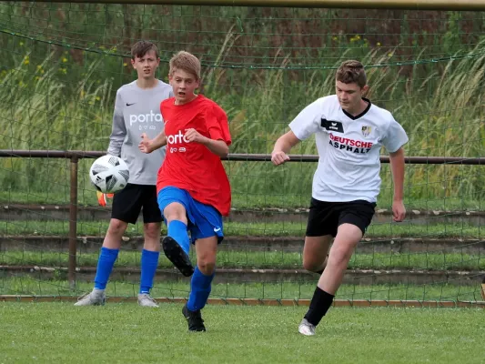Allianz Cup 2023 - U15