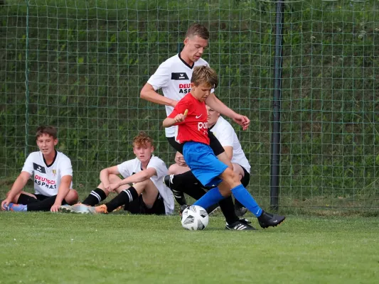 Allianz Cup 2023 - U15