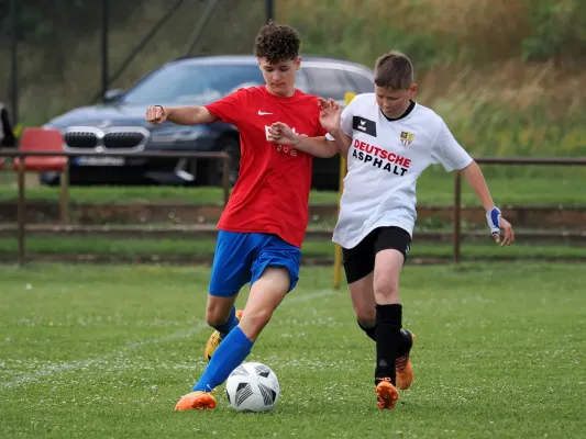 Allianz Cup 2023 - U15