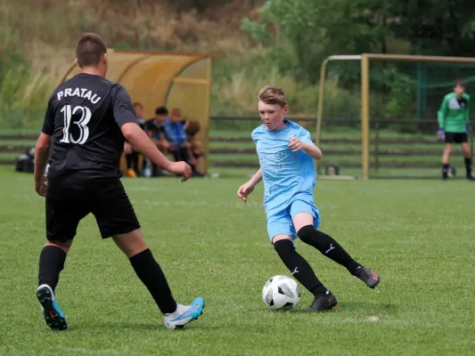 Allianz Cup 2023 - U15
