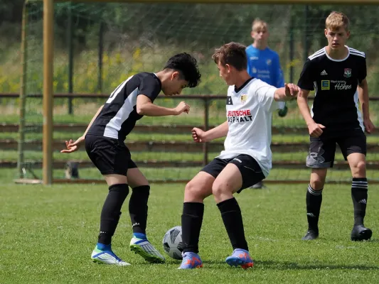 Allianz Cup 2023 - U15