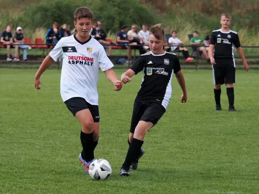 Allianz Cup 2023 - U15