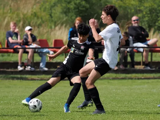 Allianz Cup 2023 - U15