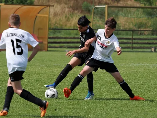 Allianz Cup 2023 - U15