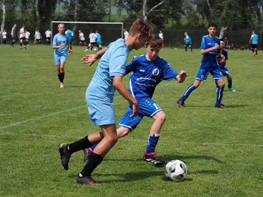 Allianz Cup 2023 - U15