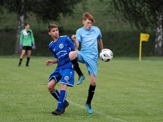 Allianz Cup 2023 - U15