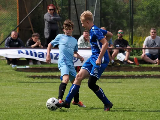Allianz Cup 2023 - U15