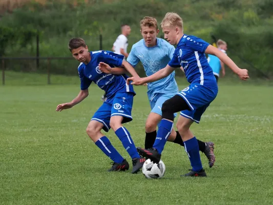 Allianz Cup 2023 - U15
