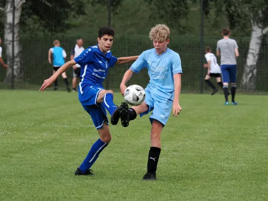 Allianz Cup 2023 - U15