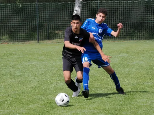 Allianz Cup 2023 - U15
