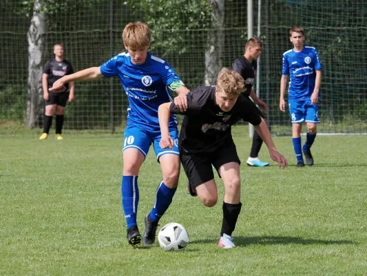 Allianz Cup 2023 - U15