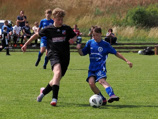 Allianz Cup 2023 - U15