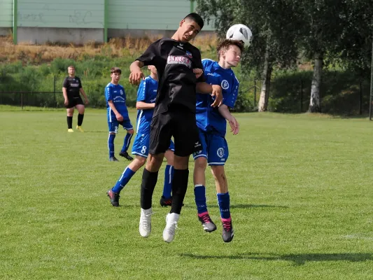 Allianz Cup 2023 - U15