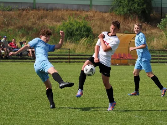 Allianz Cup 2023 - U15