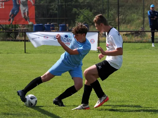 Allianz Cup 2023 - U15