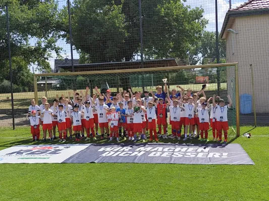 RB Leipzig Fußballcamp 2026